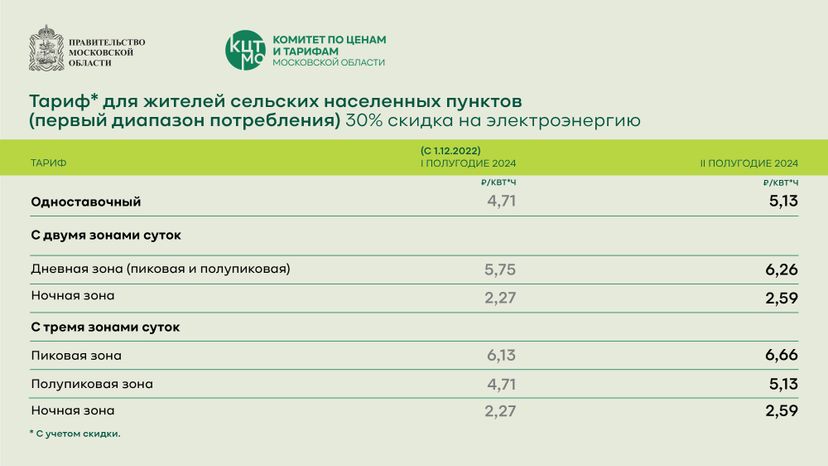 электричество горизонталь_05