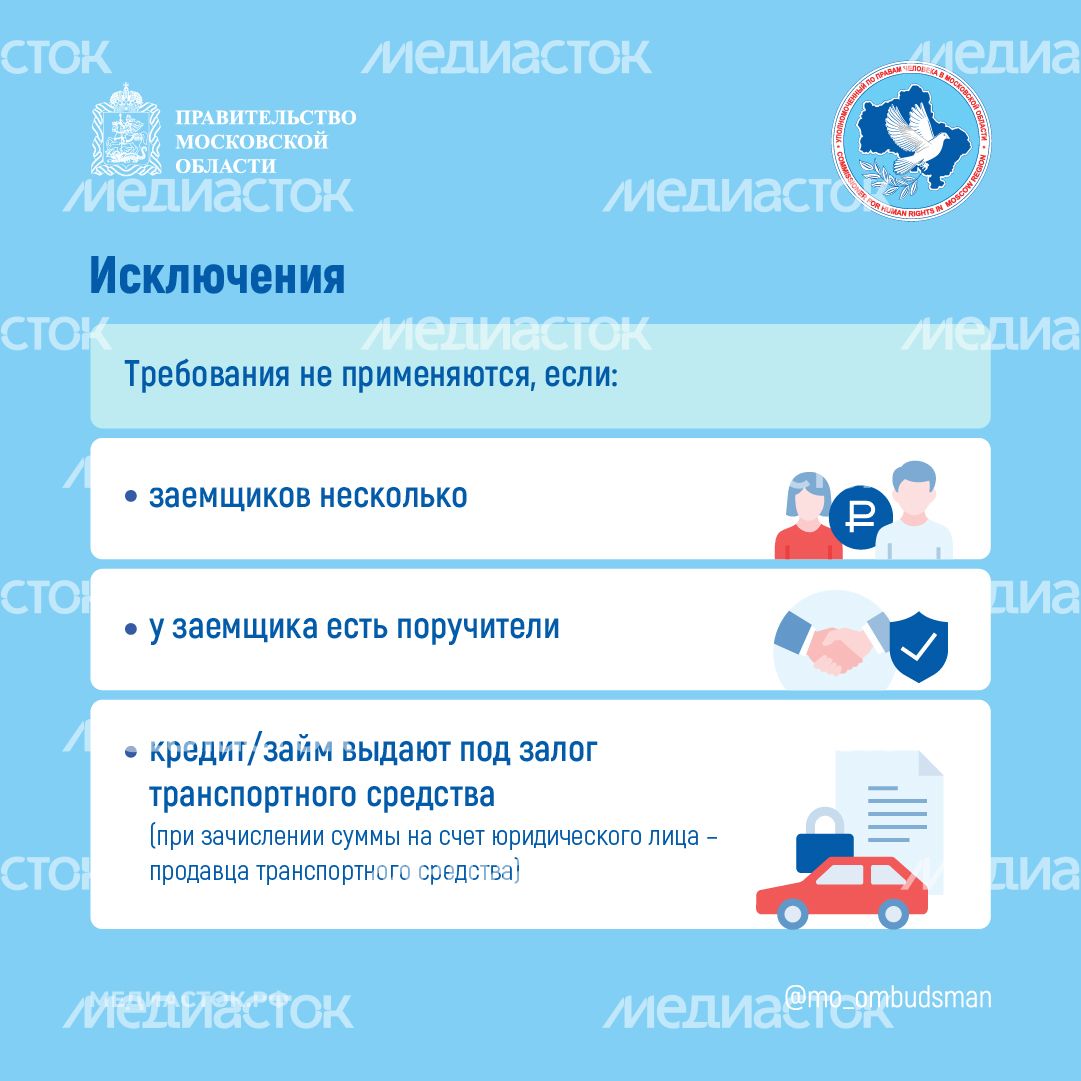 Период охлаждения по кредиту Квадрат 04