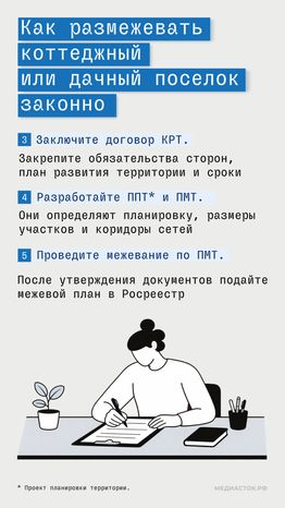 Комитет по архитектуре Новый поселок в зоне КРТ вертикаль 04