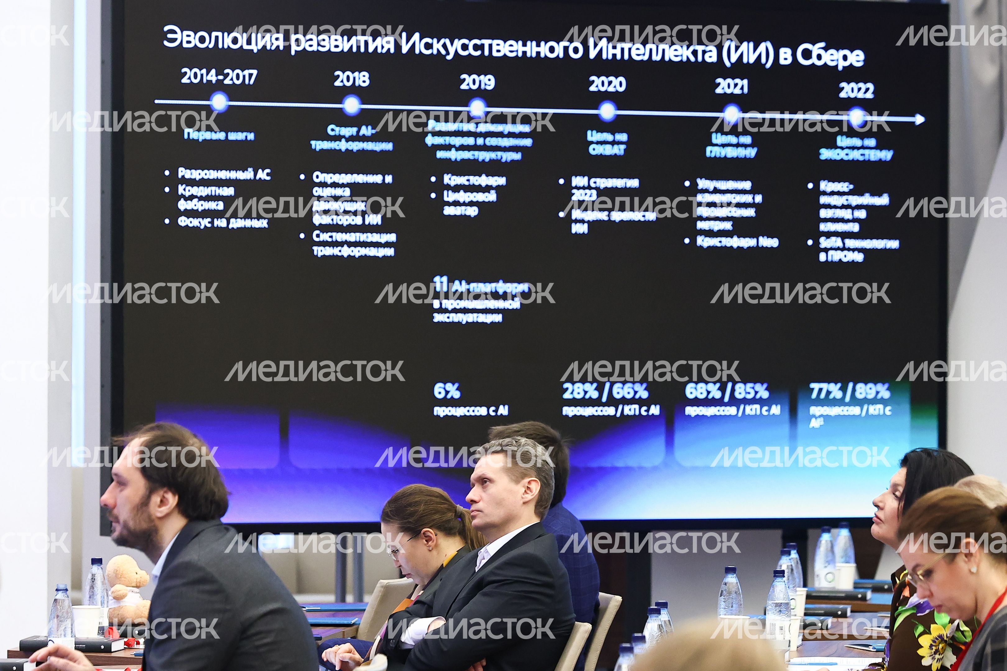 Обучающий семинар для членов правительства региона и глав округов на тему искусственного интеллекта с участием Губернатора Подмосковья