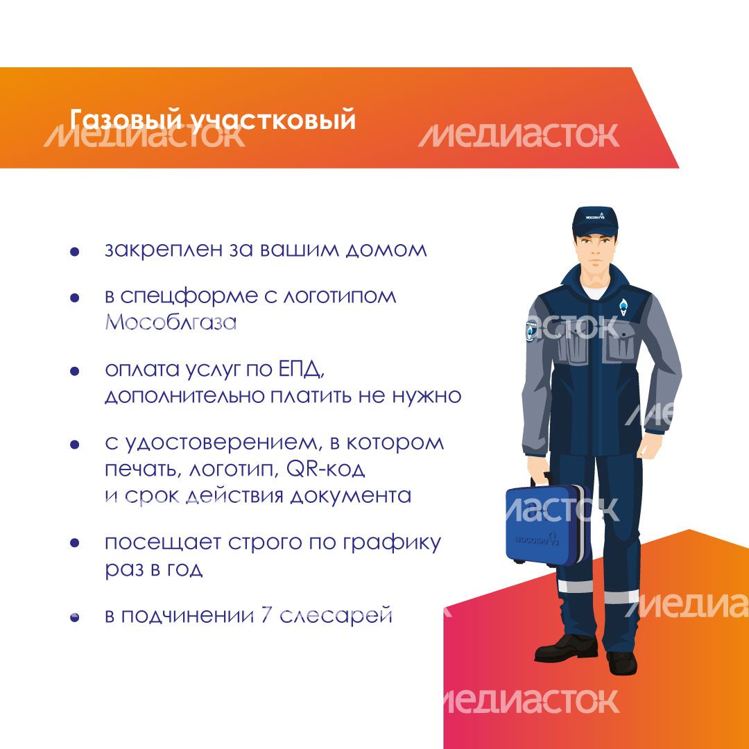 газовый-участковый-квадрат-02