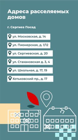 Переселение Сергиев Посад Кирпичный Завод