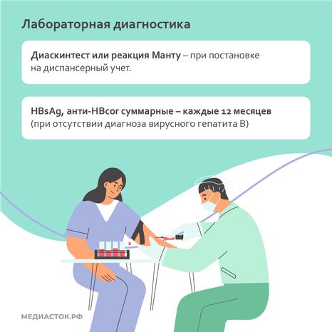 Сроки плановых обследований у узких специалистов квадрат 08