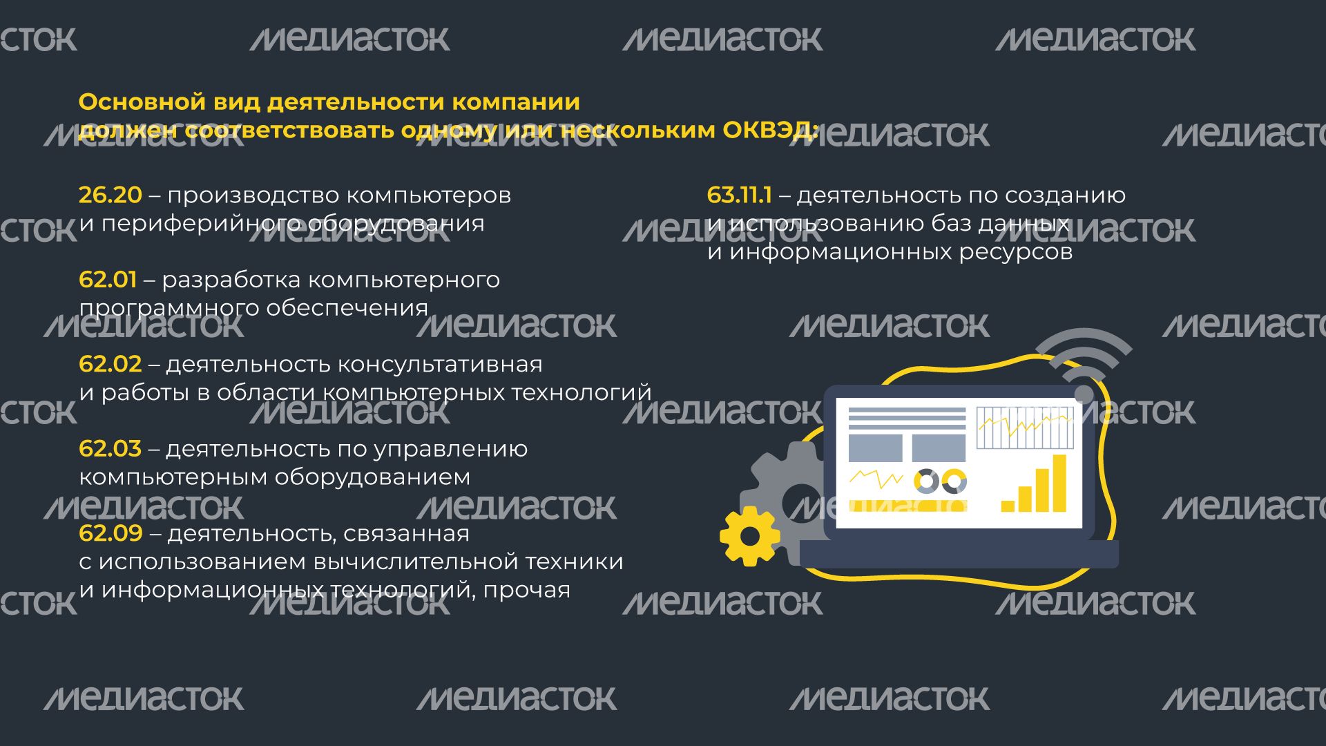 Гранты из бюджета для ИТ компаний Гранты из бюджета для ИТ компаний