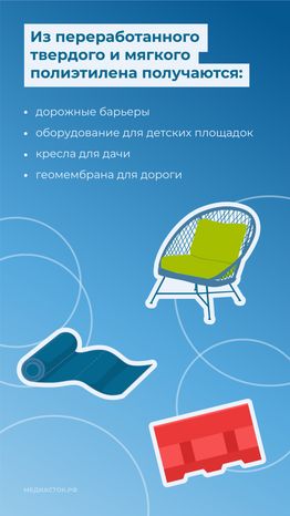 во что перерабатывается вторсырье вертикаль 03