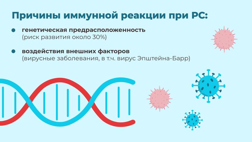 Рассеянный склероз горизонталь 04