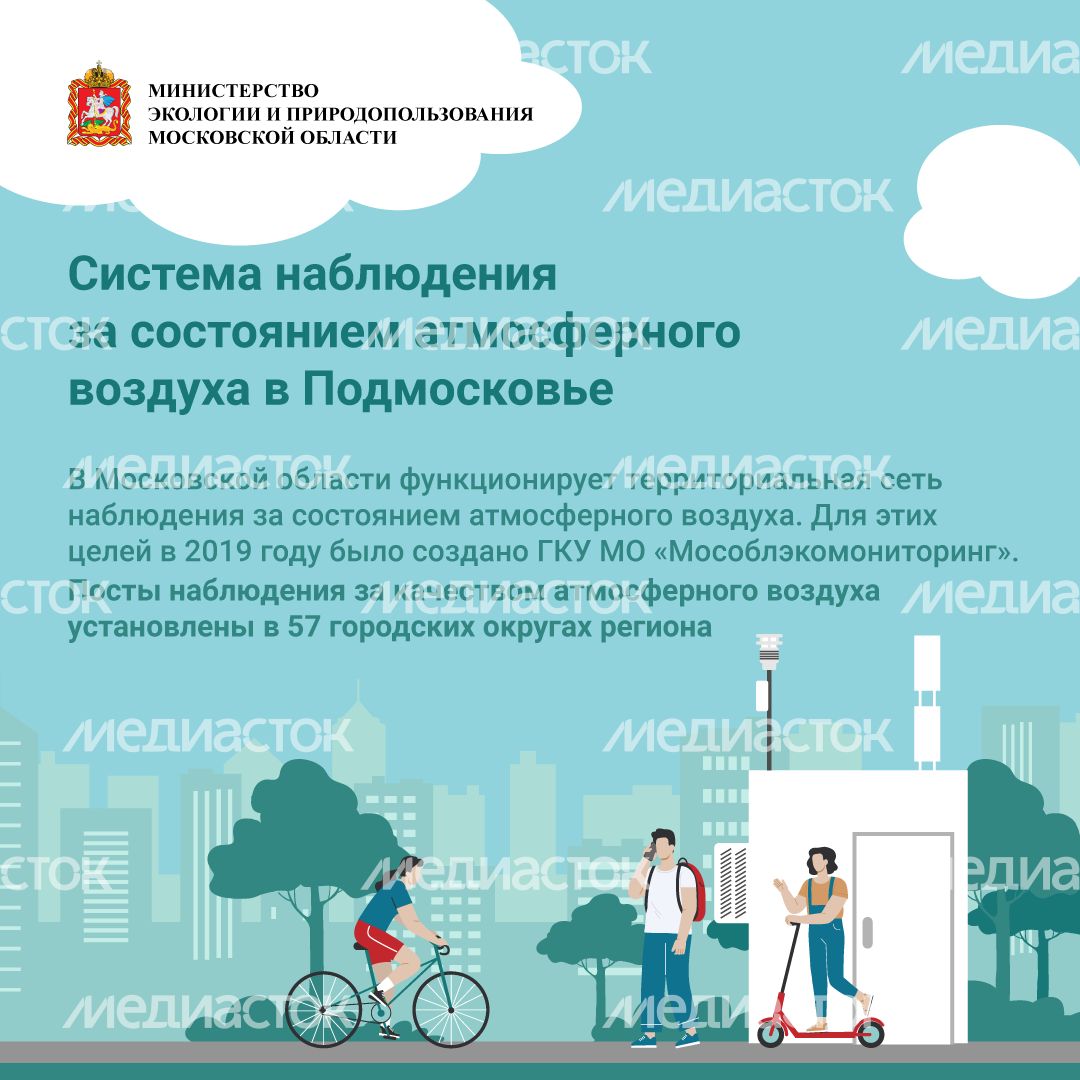 Наблюдение за состоянием воздуха квадрат (1).png