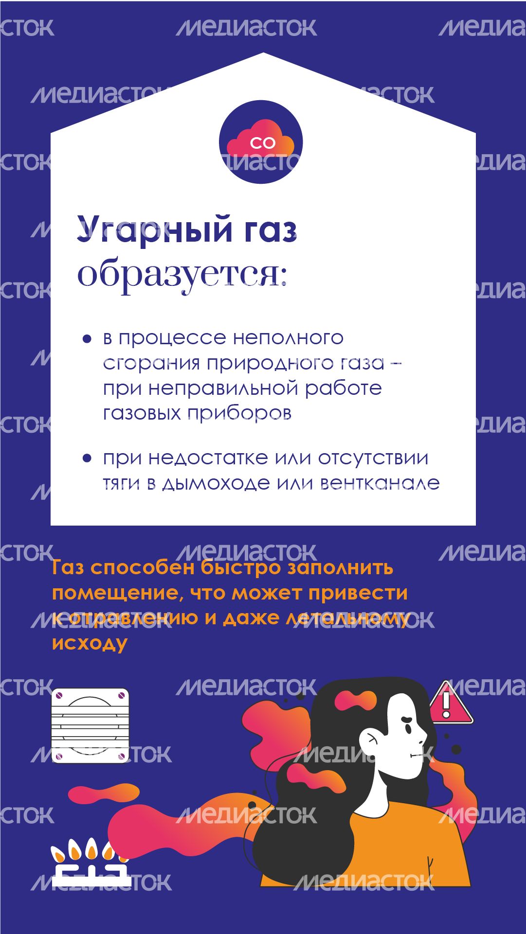 вертикаль-как-проверить-вентиляцию-в-квартире-02.png
