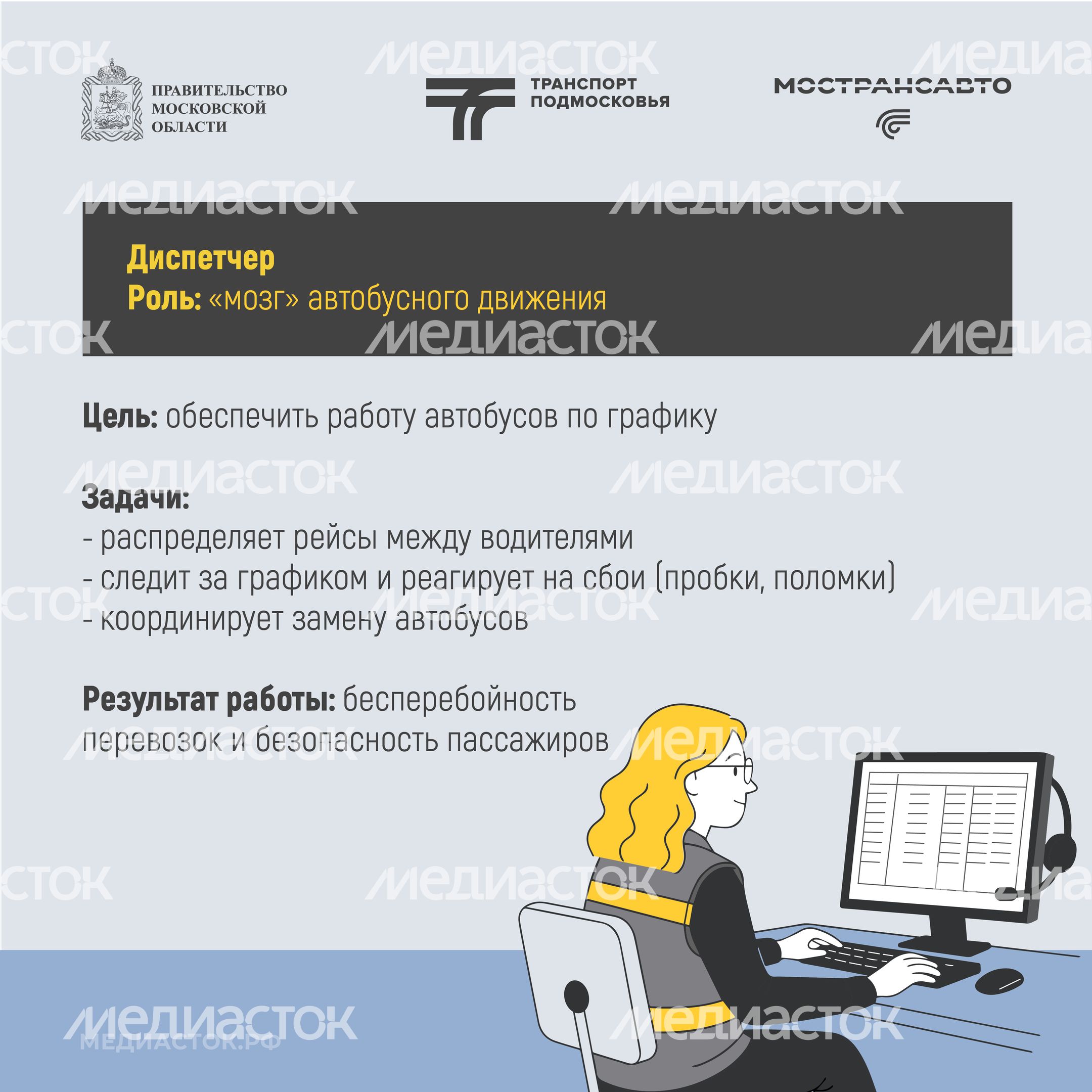 Сотрудники Мострансавто Квадрат 01