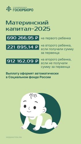 Рождение первого и второго ребенка вертикаль 04