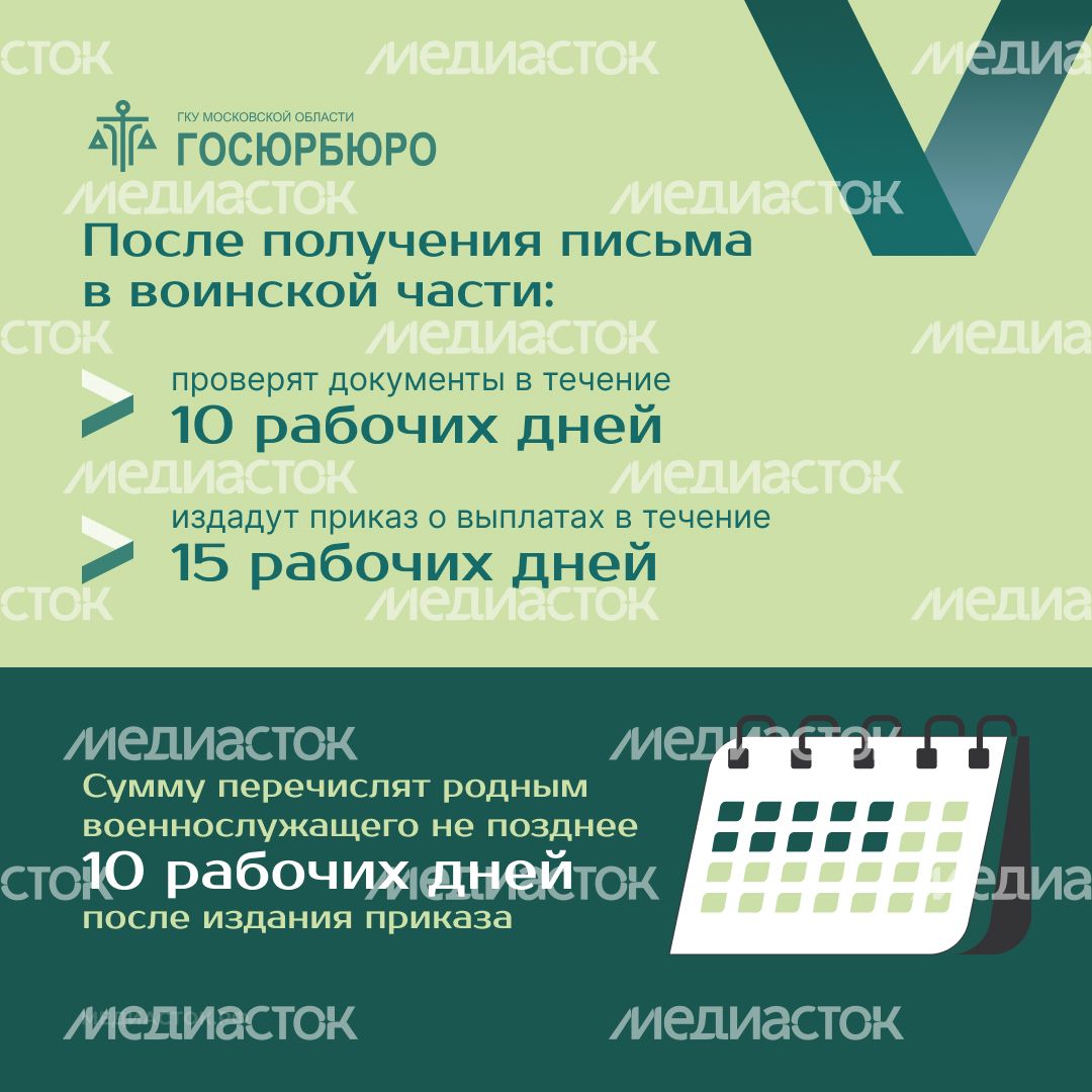 Денежное довольствие квадрат 07