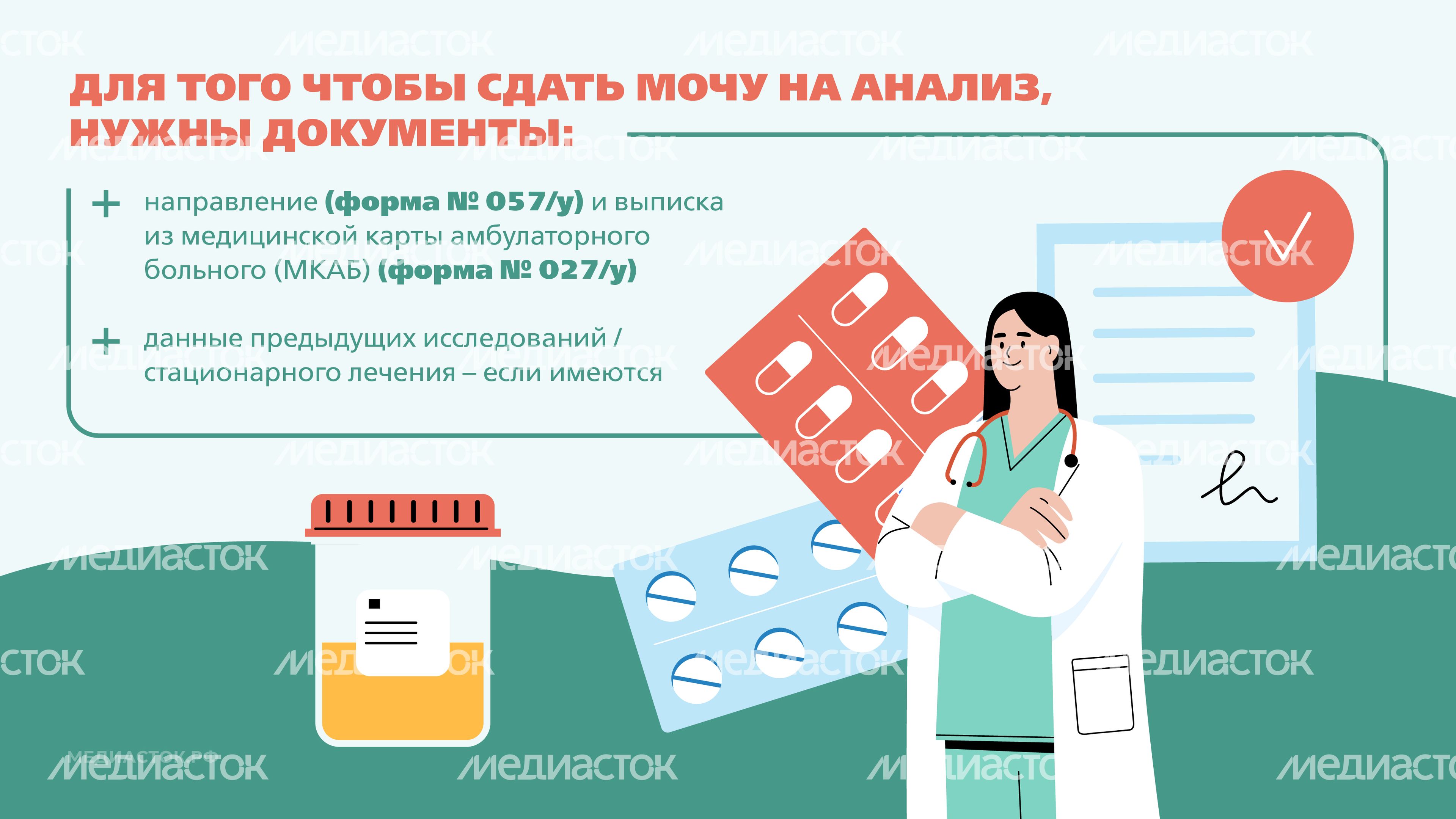 Подготовка к исследованию мочи Горизонталь 02 Подготовка к исследованию мочи Горизонталь 02