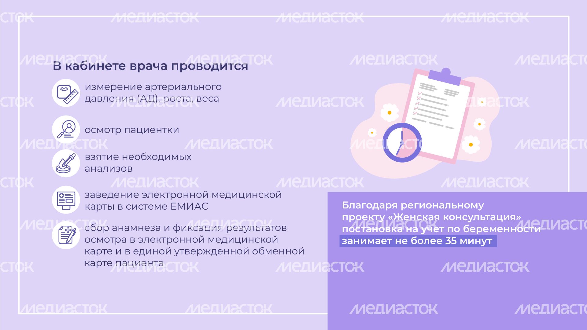 Сопровождение беременности Сопровождение беременности