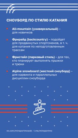 Как выбрать сноуборд-2023_Вертикаль-03