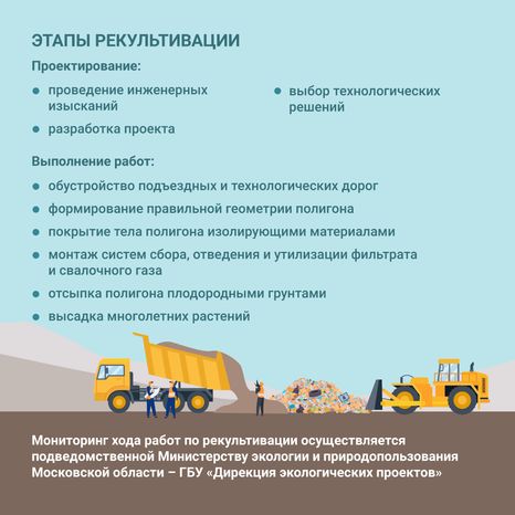 Рекультивация полигонов ТКО квадраты (6).png