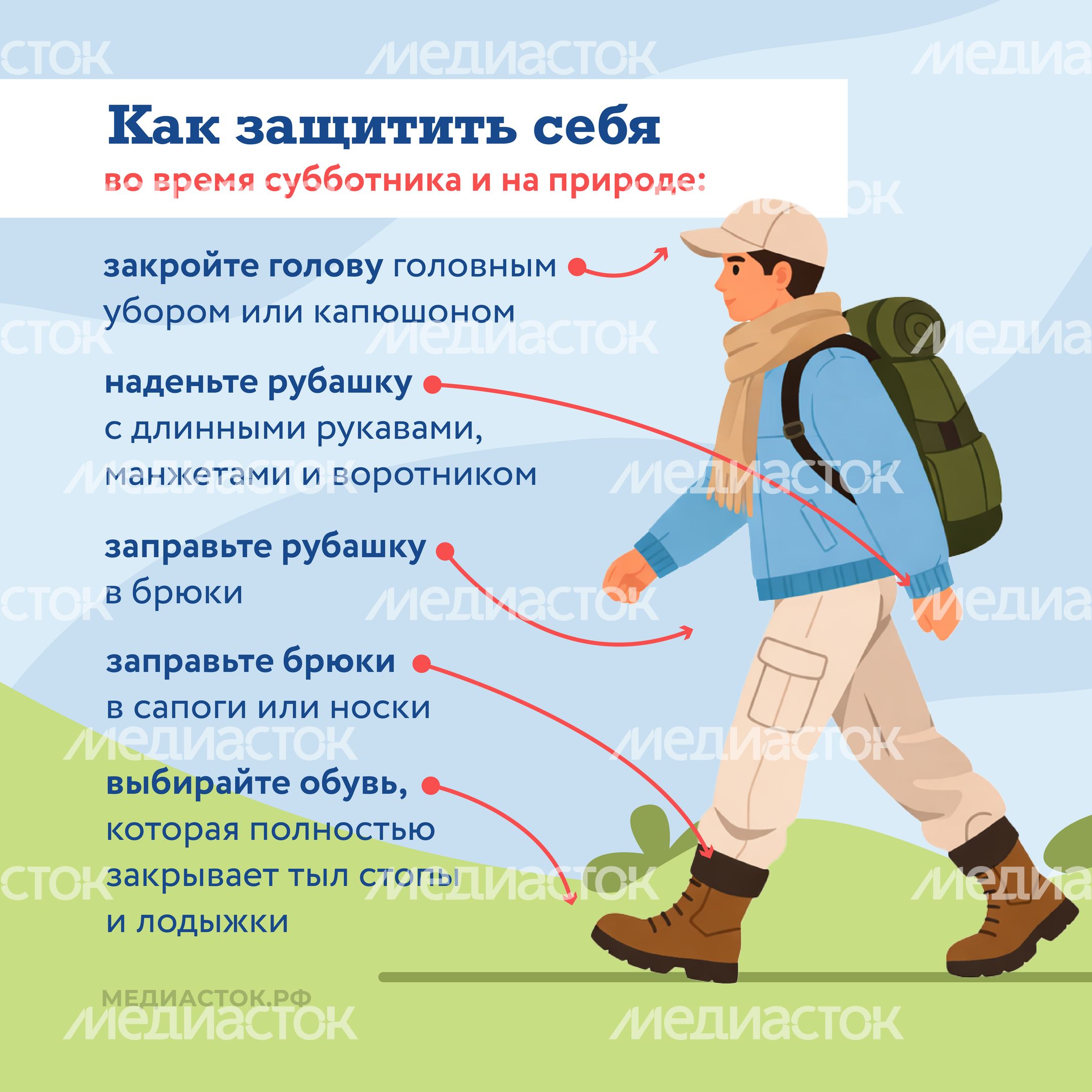 Как защититься от клещей квадрат 05 Как защититься от клещей квадрат 05