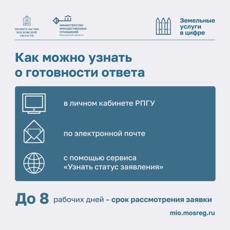 Выдача разрешения-2024_Квадрат-09