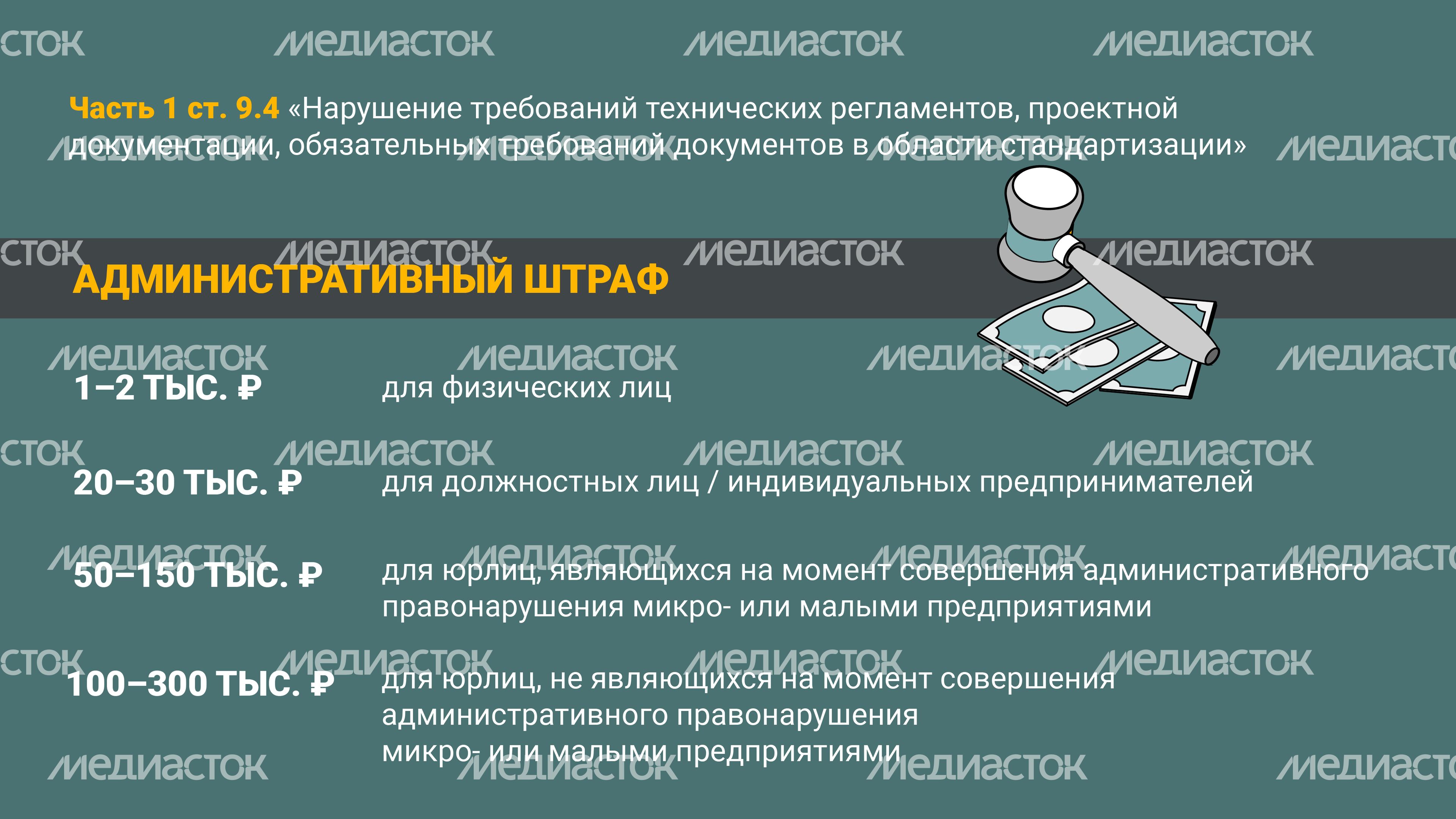 15 Нарушение_регламентов_в_строительстве-08