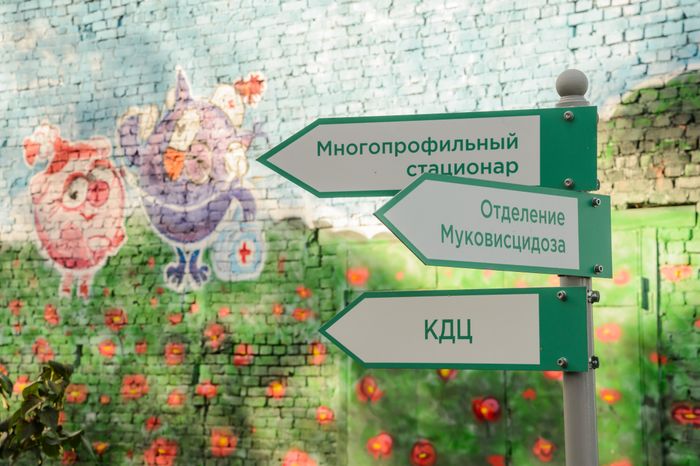 Мытищи. НИКИ детства