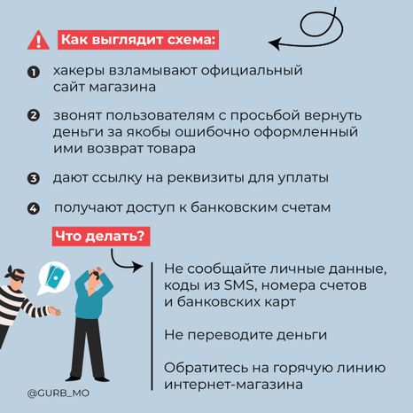 Квадрат2. Схема. Возврат по ошибке.jpg