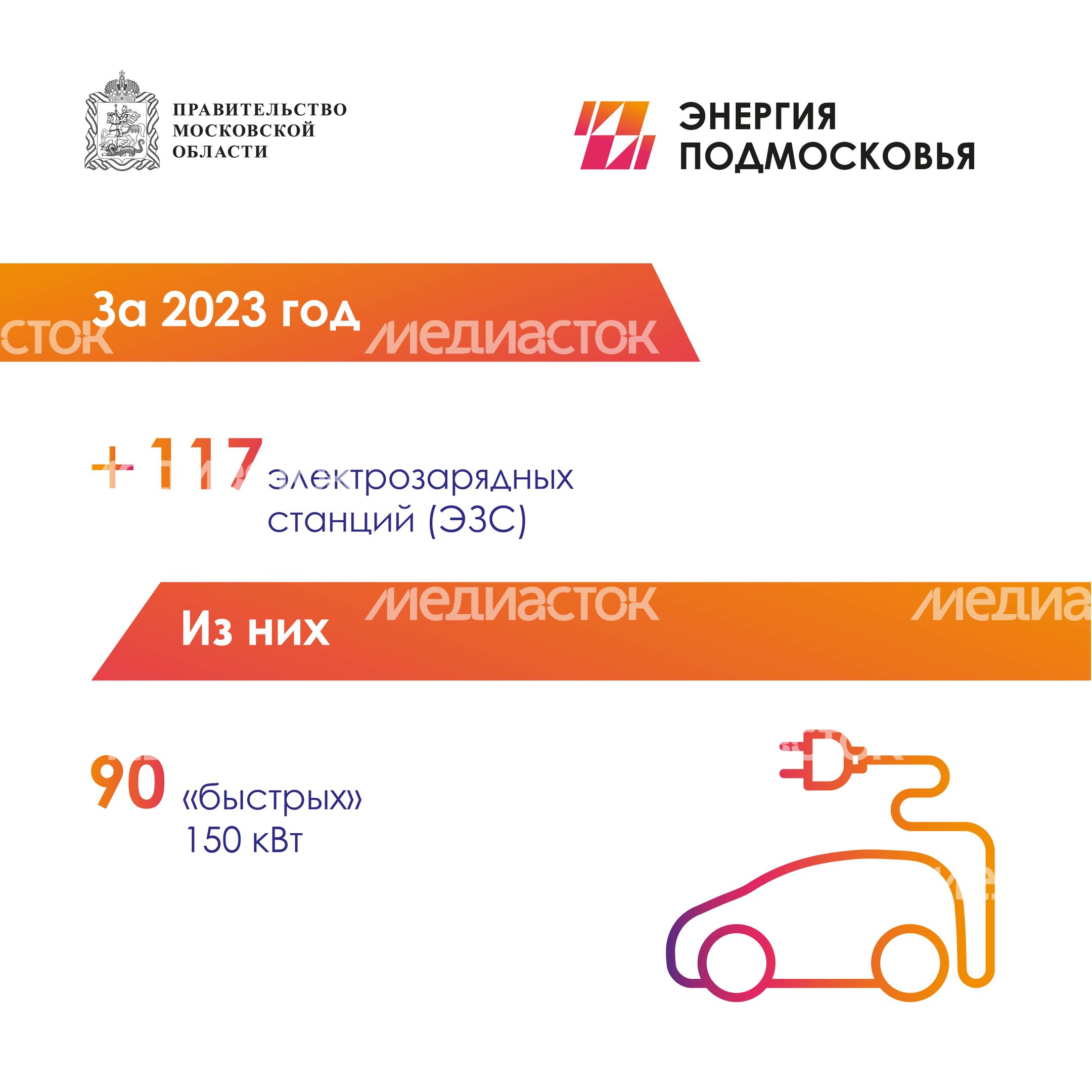 Электромобили-квадрат-02 Электромобили-квадрат-02
