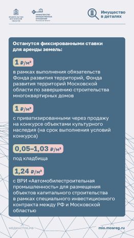 Расчет арендной платы вертикаль 06