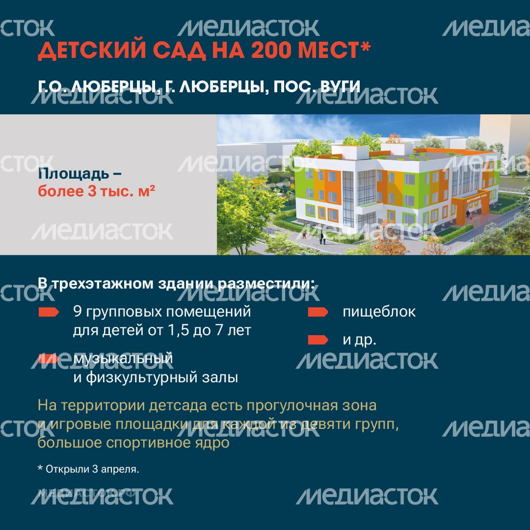 ДЕТСКИЕ САДЫ 2025 квадрат 04 ДЕТСКИЕ САДЫ 2025 квадрат 04