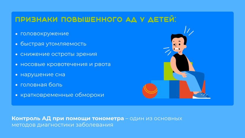 Артериальная гипертензия у детей_Горизонталь-04.jpg