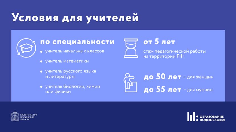 Социальная ипотека для педагогов Горизонталь 08