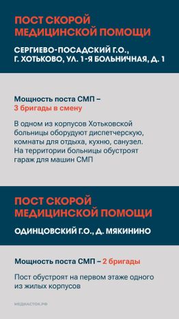 Больницы и СМП вертикаль 07