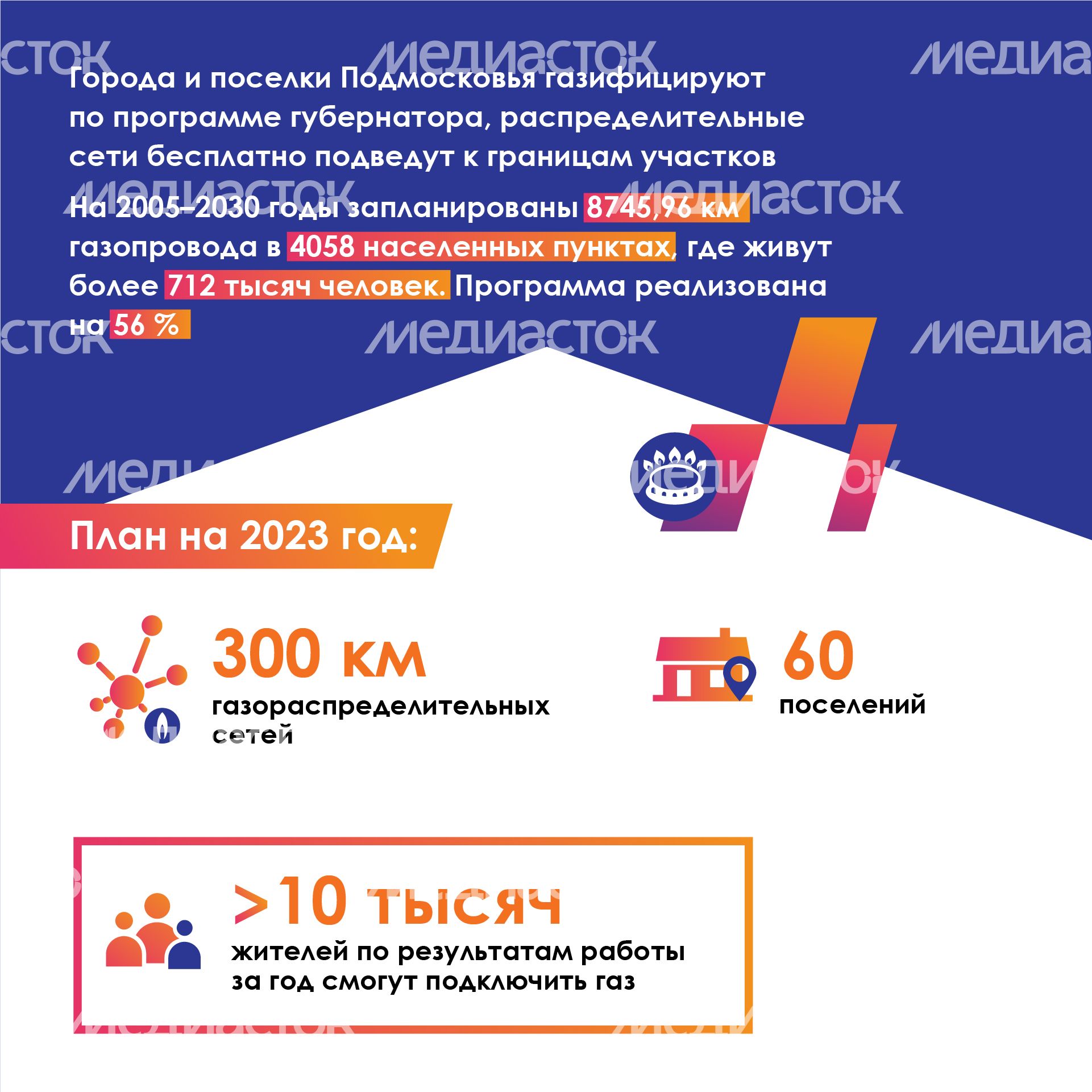 Квадрат_Газификация Подмосковья_02-100.jpg