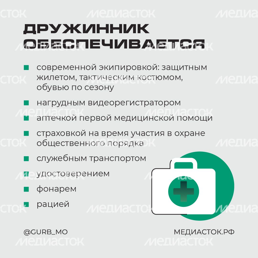 Как стать народным дружинником квадрат 07 Как стать народным дружинником квадрат 07