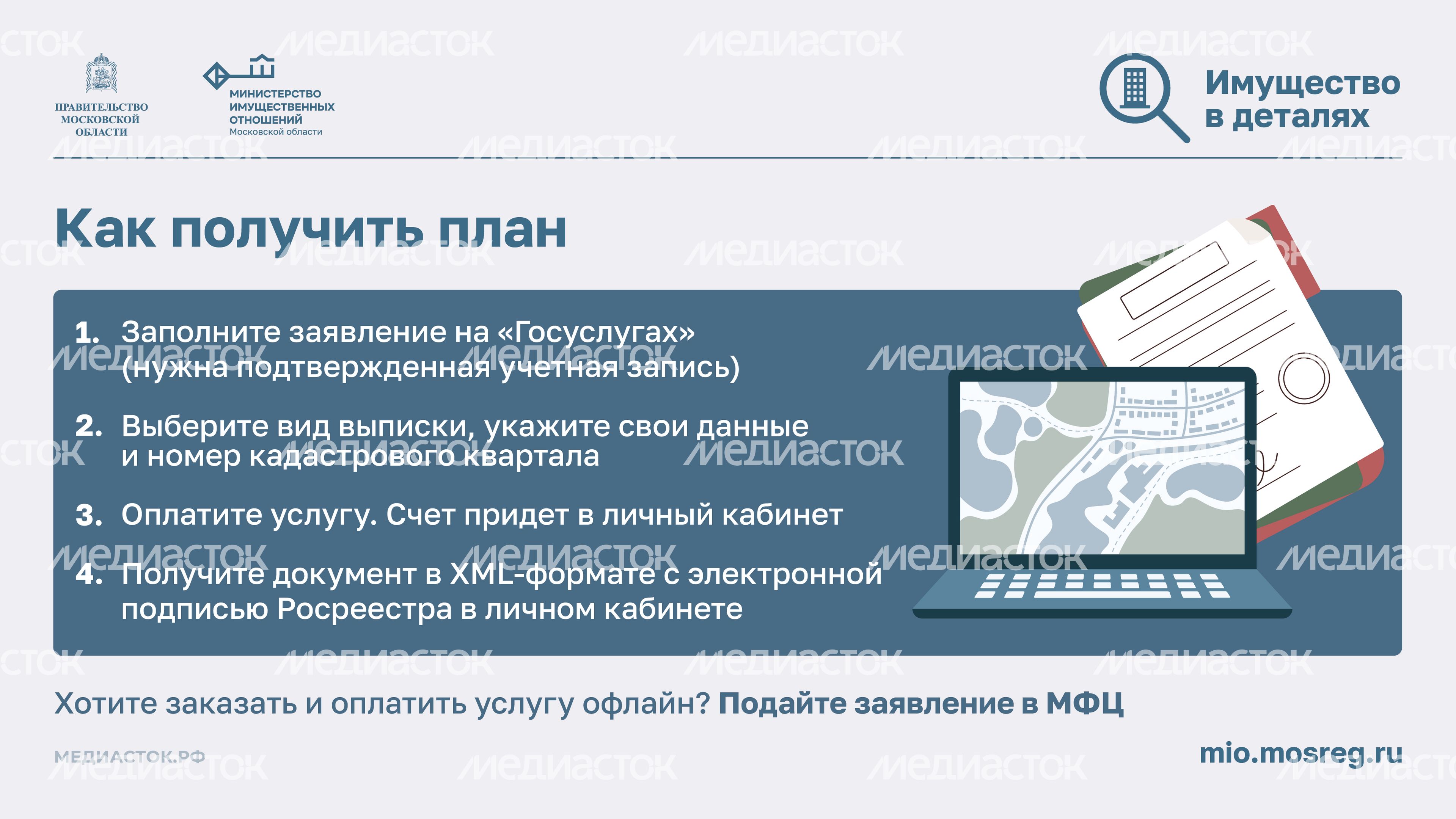 Что такое кадастровый план Горизонталь 06 Что такое кадастровый план Горизонталь 06