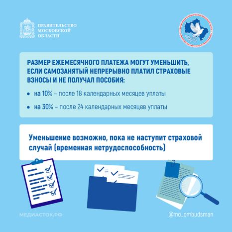 Оплата больничного для самозанятого квадрат 04