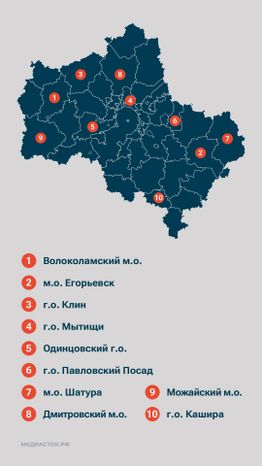 ФАП ФЗП вертикаль 02