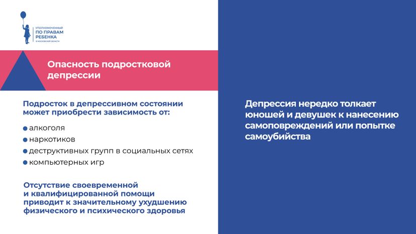 подростковая депрессия