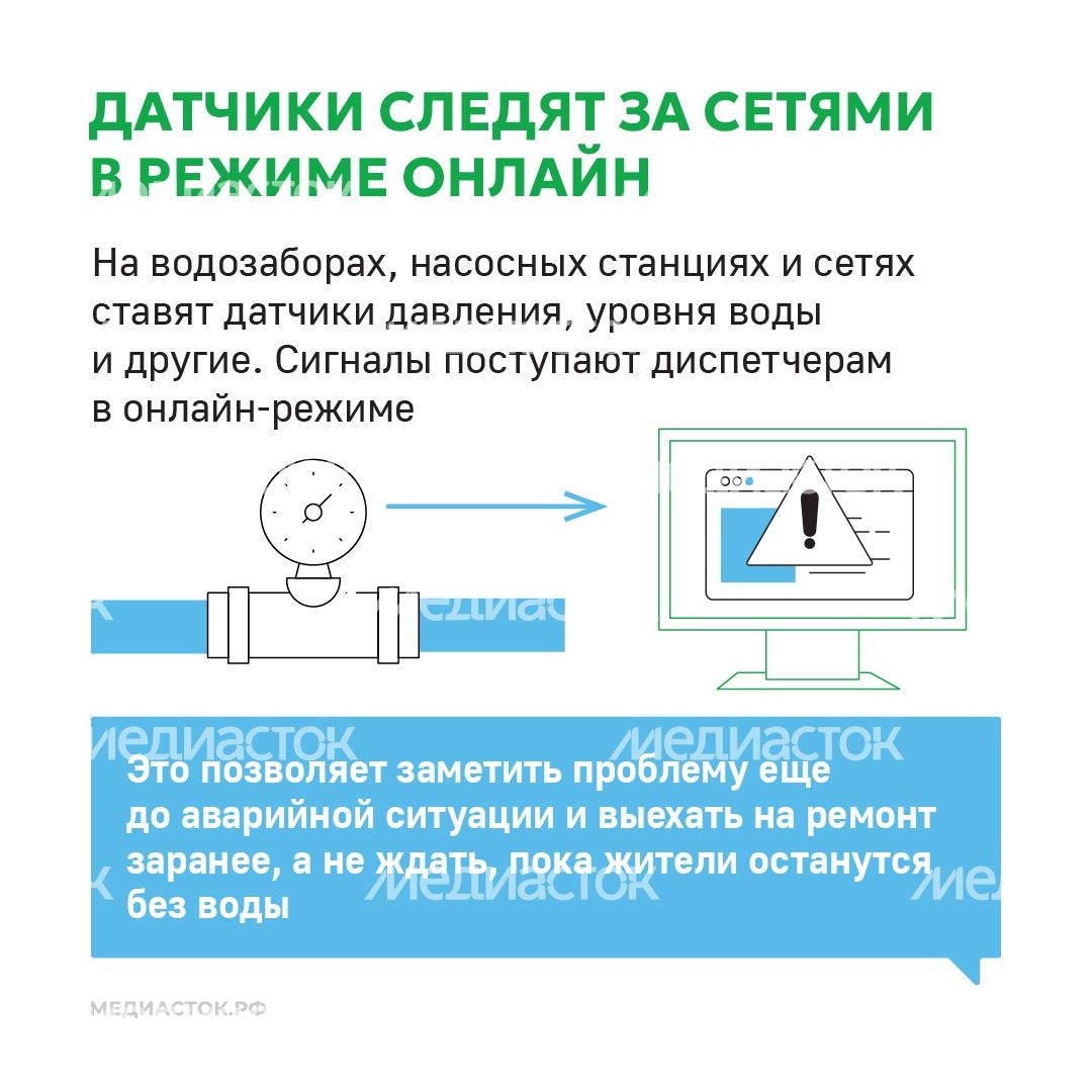 Подготовка к зиме квадрат 08