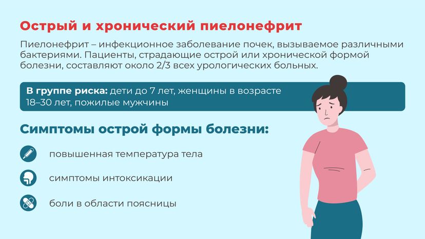 болезни почек-горизонталь-03