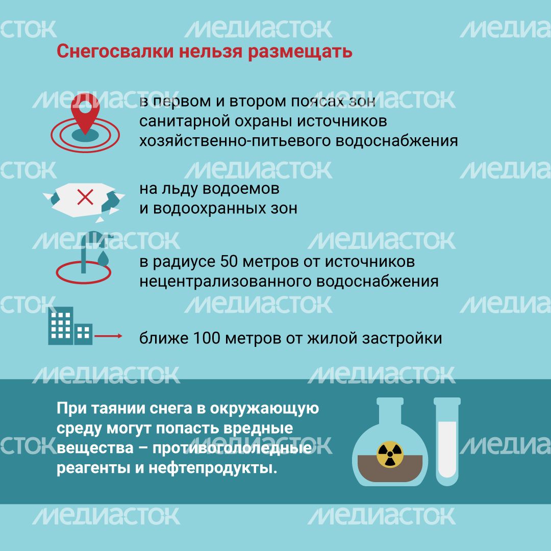 Площадки для снега и льда квадрат (3).png