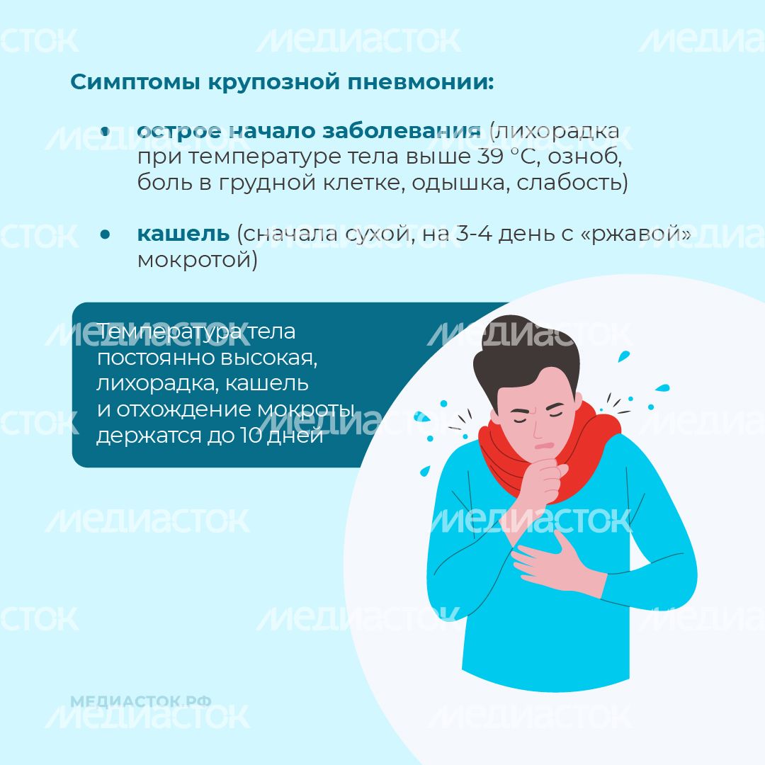 Пневмония квадрат 06