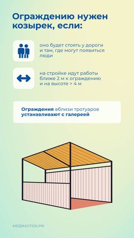 Ограждение строительных площадок вертикаль 05