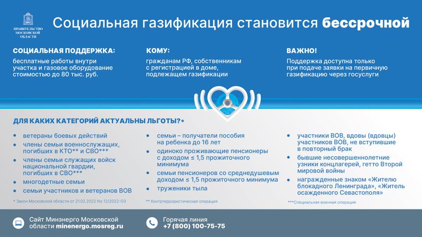 Социальная газофикация