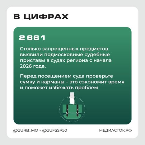 Что нельзя брать с собой в суд Квадрат 07