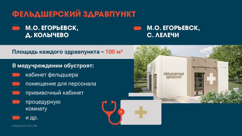 ФАП ФЗП горизонталь 07