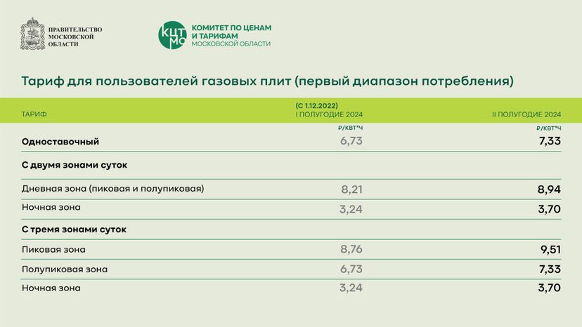 электричество горизонталь 07
