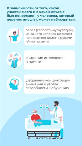 Причины инсульта_вертикаль_04.png