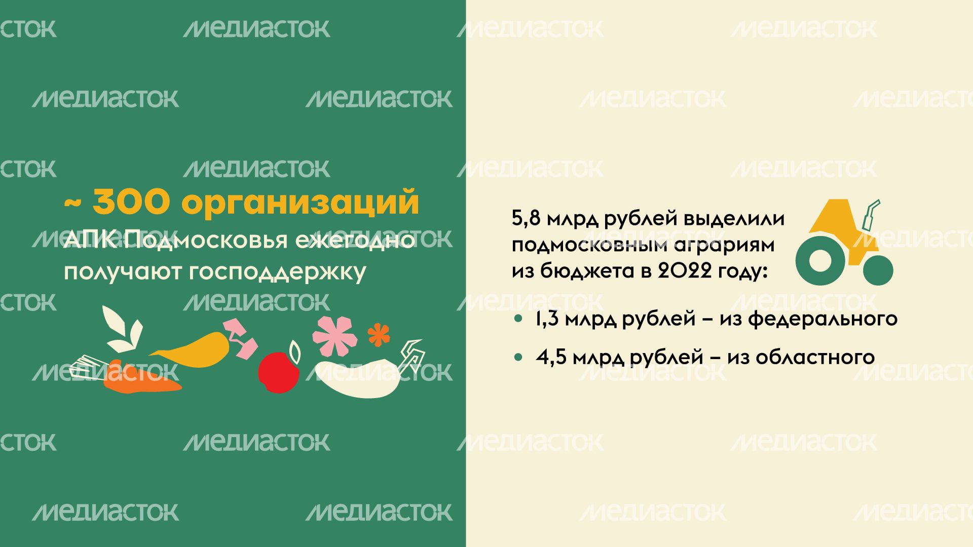 субсидии для АПК МО горизонталь (3).png