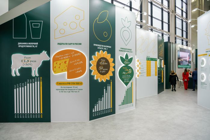 Агропромышленная выставка «Золотая осень 2024»