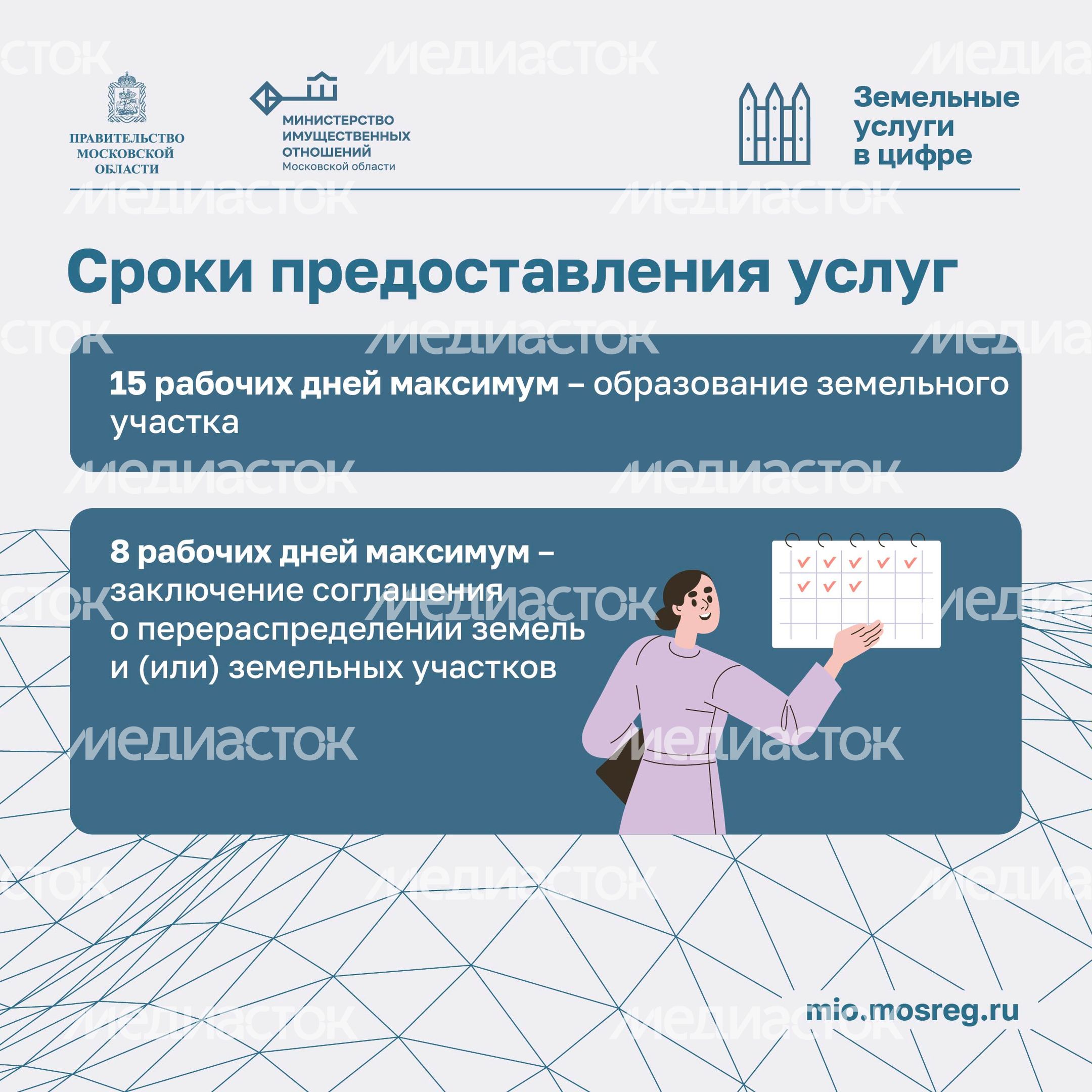 Как увеличить участок с помощью прирезки квадрат 08