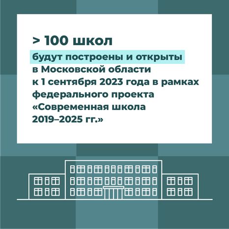 квадраты минстрой кластеры 10.png
